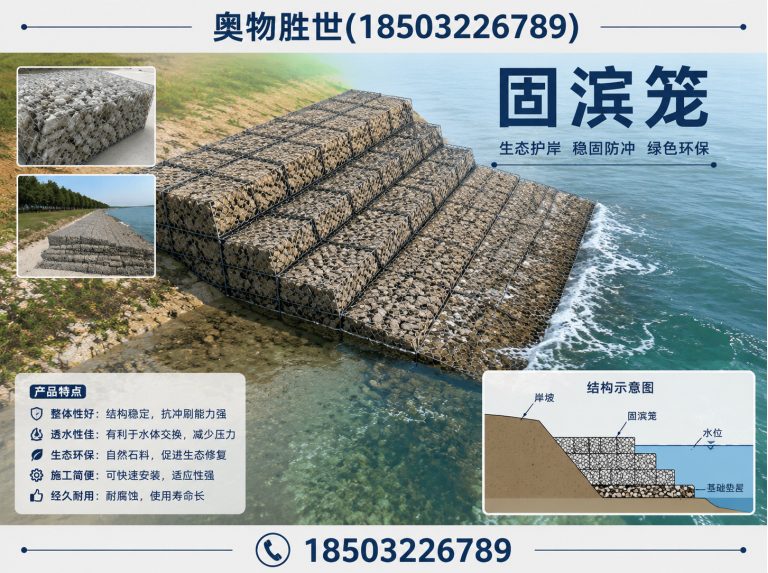 克孜勒苏固滨笼展示图